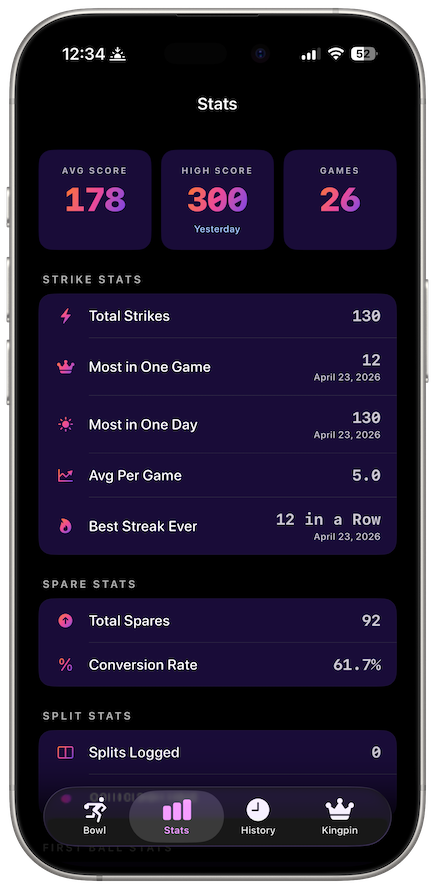 Stats